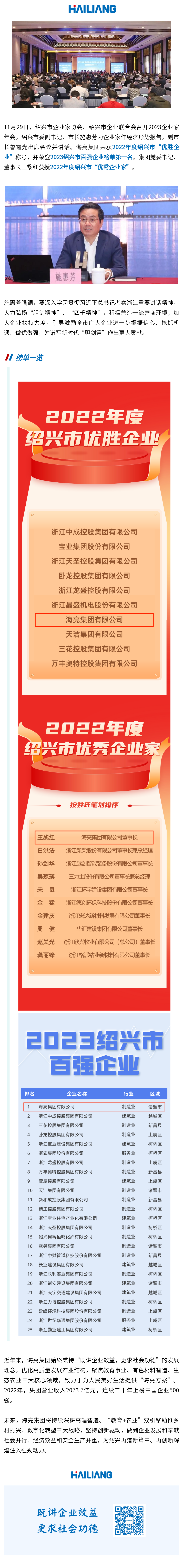 1701331205765319EblK.png 135editor_11301559_656840ee061f720231130155942.png